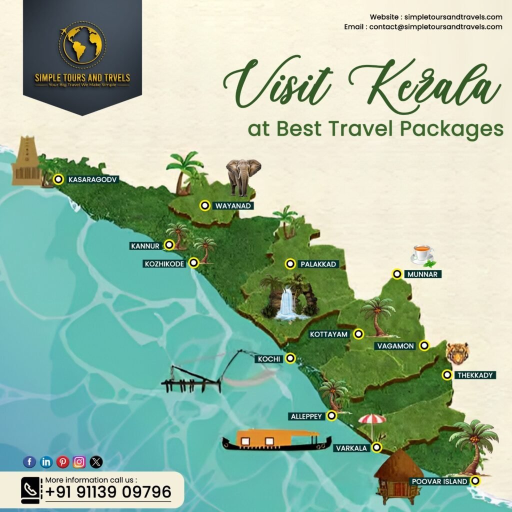 Kerala