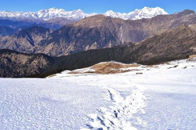 chopta